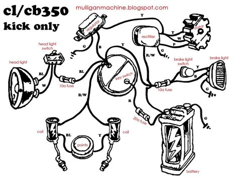 motorcycle wiring tutorial